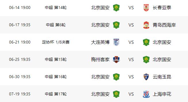 国安客场击败华夏幸福，继续领跑