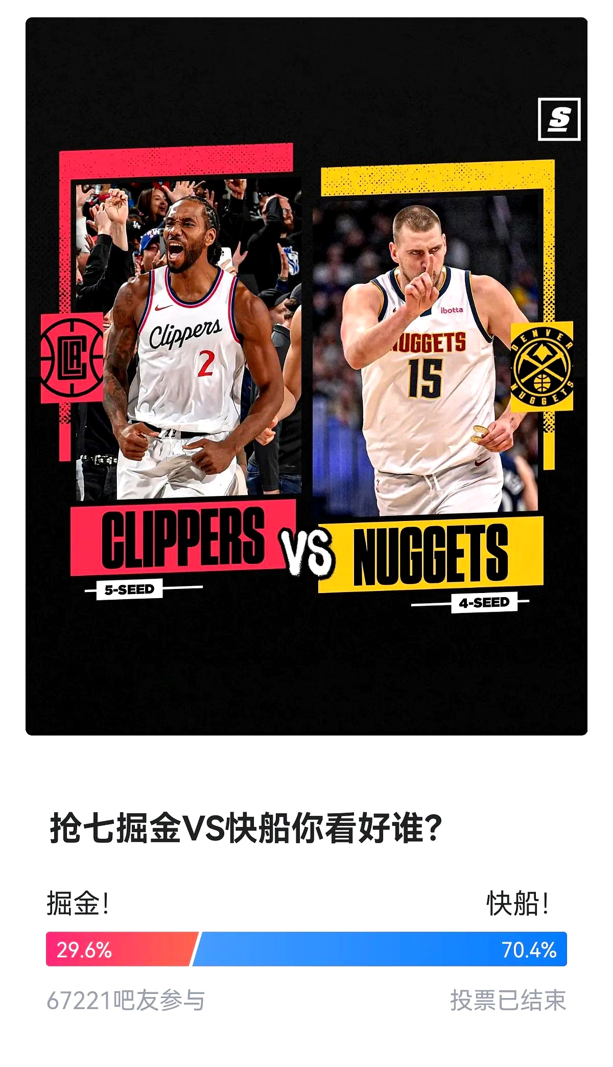 掘金队员出色表现，领先对手一步