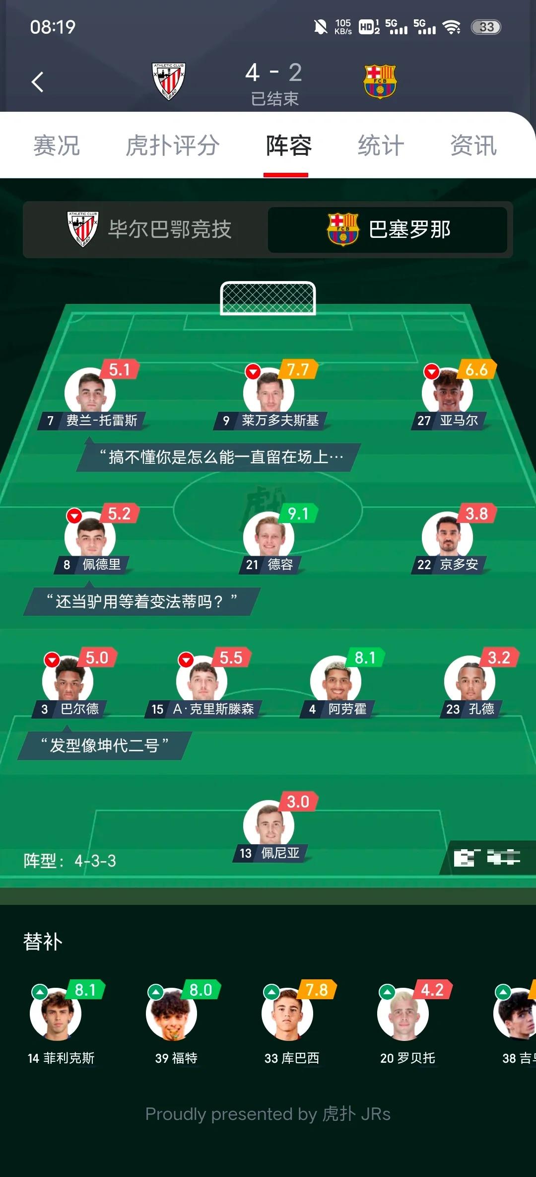 皇马客场战胜毕尔巴鄂，取得6连胜