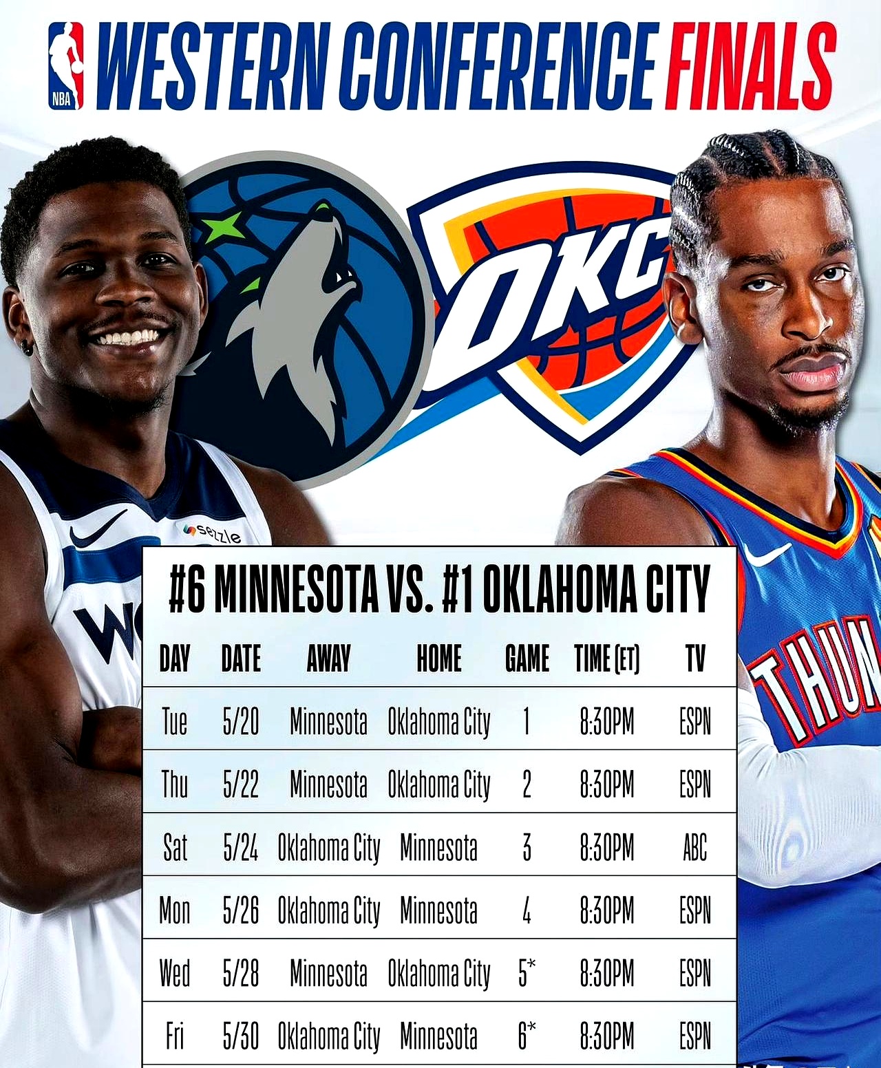 尼克斯陷入低迷，雷霆首度击败黄蜂