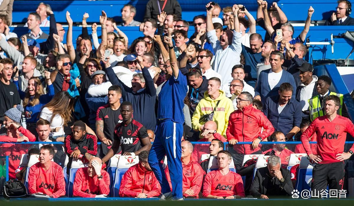 华沙竞技夺冠，英超球队面临欧战压力的简单介绍