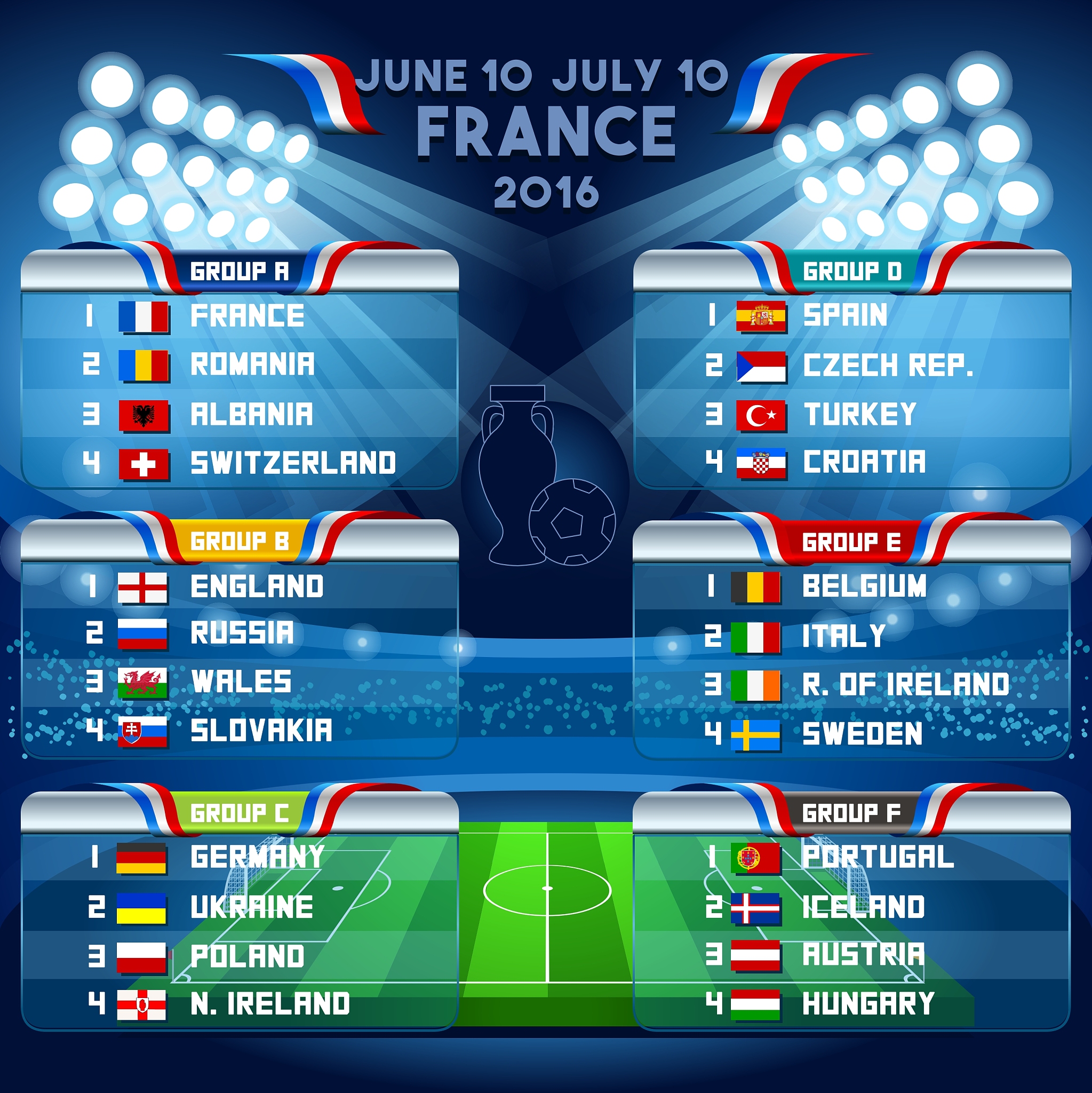 关于球迷热议：欧洲战绩是否适用于亚洲比赛的信息