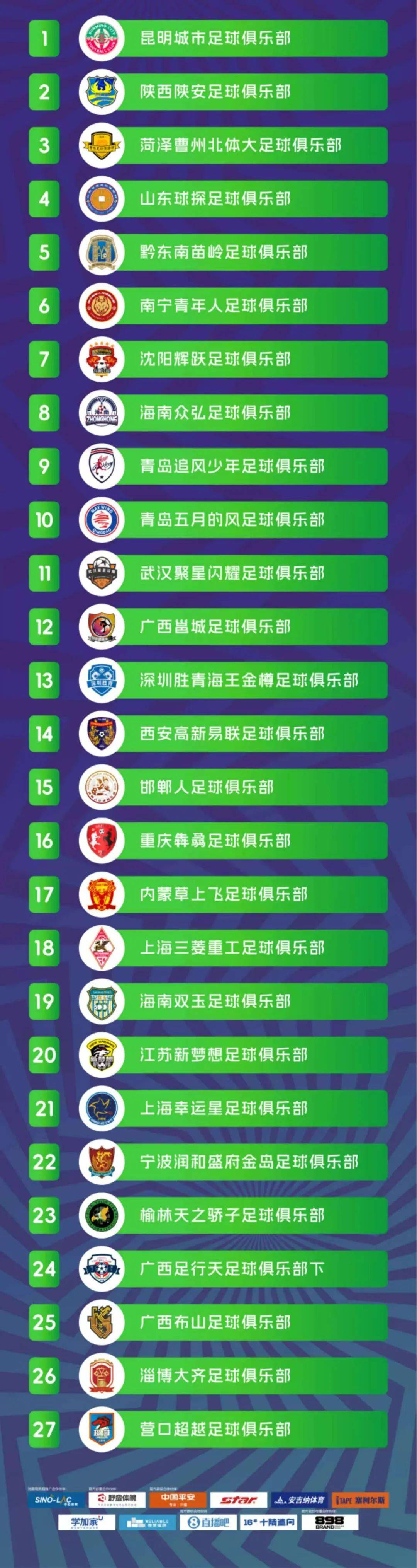 国内足球豪强备战在即期待重大比赛结果