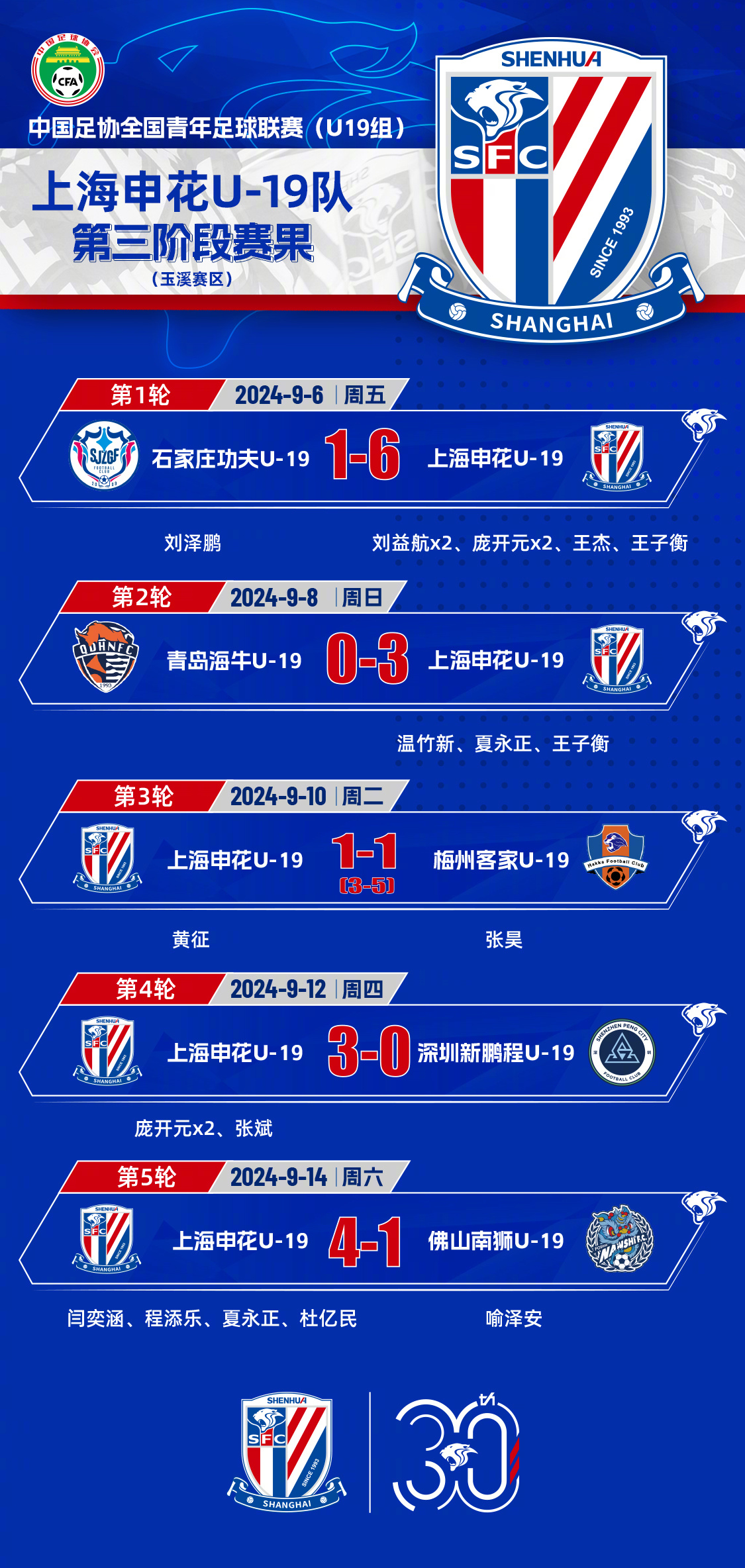 国内足球联赛新政策让球迷期待更多 国内足球联赛新政策让球迷期待更多